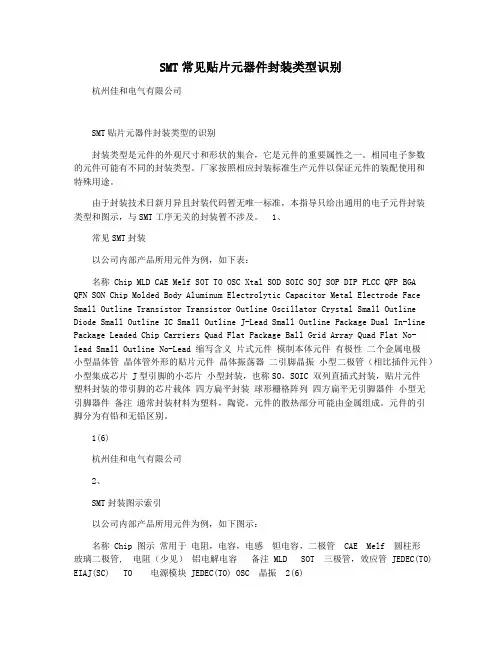 SMT常见贴片元器件封装类型识别