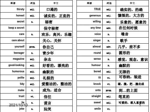 译林版八年级上册英语词汇表