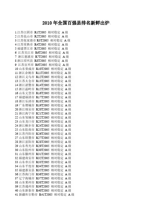 2010年全国百强县排名新鲜出炉