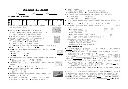 人教版八年级物理《浮力》单元测试题