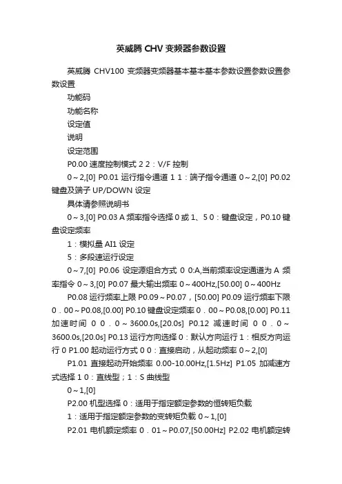英威腾CHV变频器参数设置