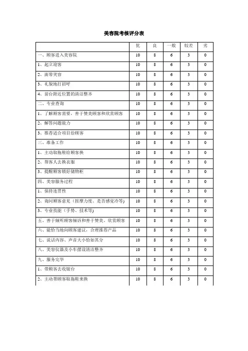 美容院考核评分表