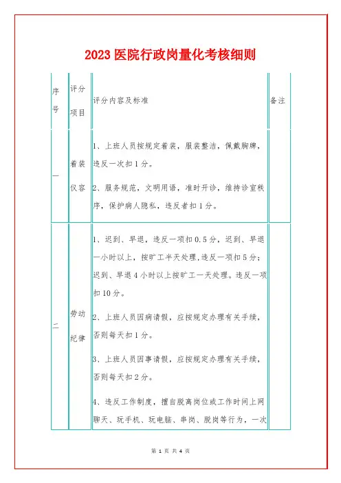 2023医院行政岗量化考核细则