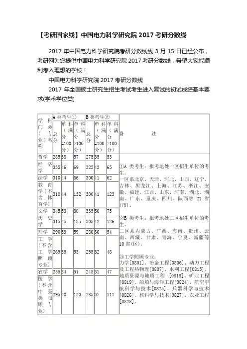 【考研国家线】中国电力科学研究院2017考研分数线