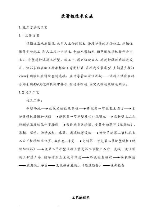 抗滑桩施工技术交底大全