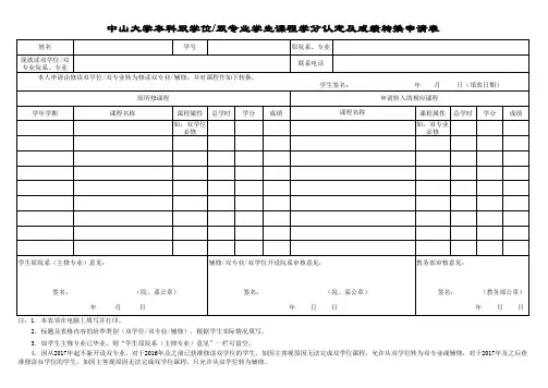 中山大学本科双学位双专业学生课程学分认定及成绩转换申请表