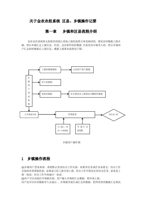 农业信息采集扩展系统用户操作手册%28经管乡或镇级-简版%29