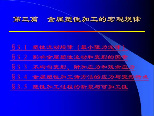 (2)金属塑性变形宏观规律与微观机制课件