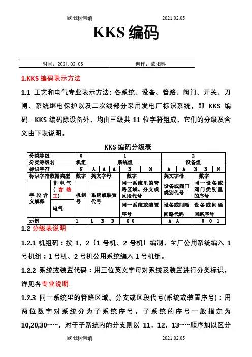 火力发电厂kks编码规则之欧阳科创编