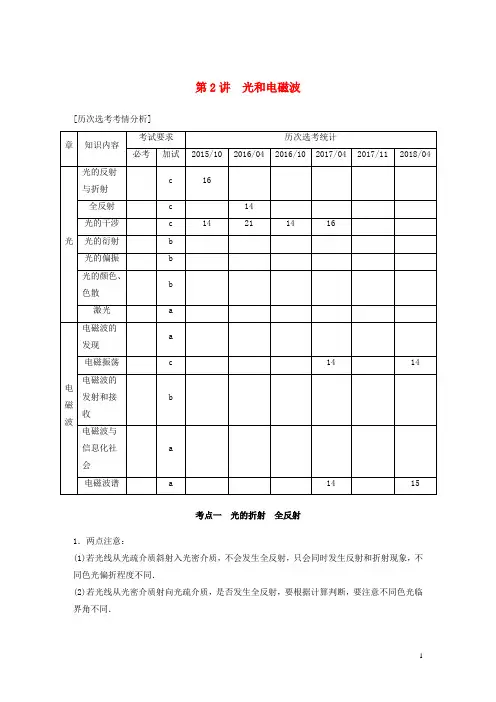 2019(浙江选考)高考物理二轮复习 专题五 加试选择题题型强化 第2讲 光和电磁波学案