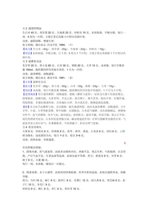 方1 黄芪建中汤