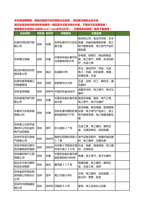 新版吉林省电工电器工商企业公司商家名录名单联系方式大全131家