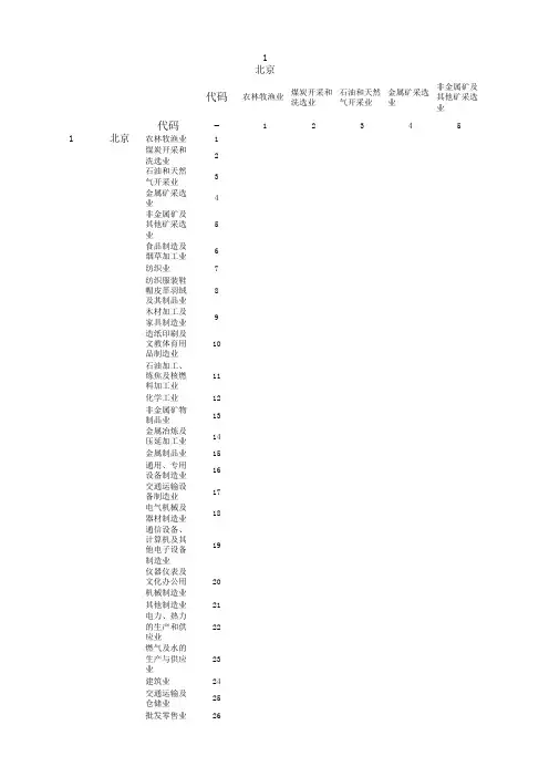2012年各地区投入产出表