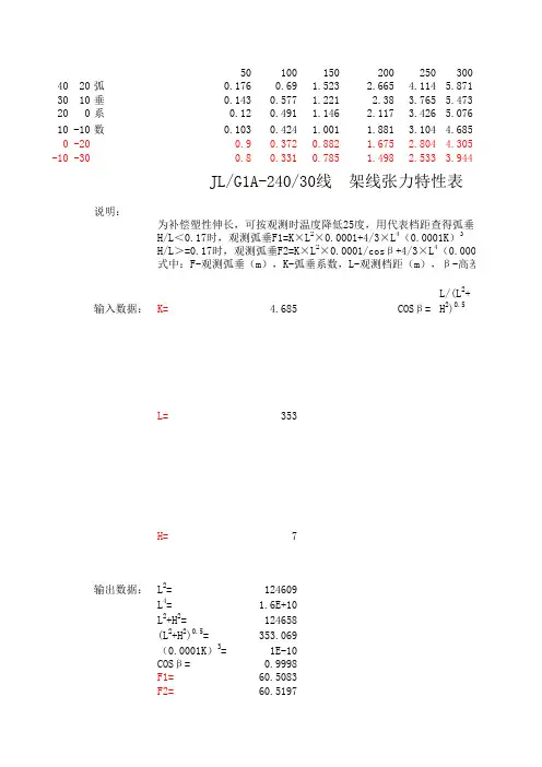 导线弧垂计算