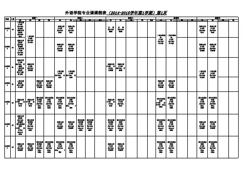 外语学院2014-2015(1)专业课课表