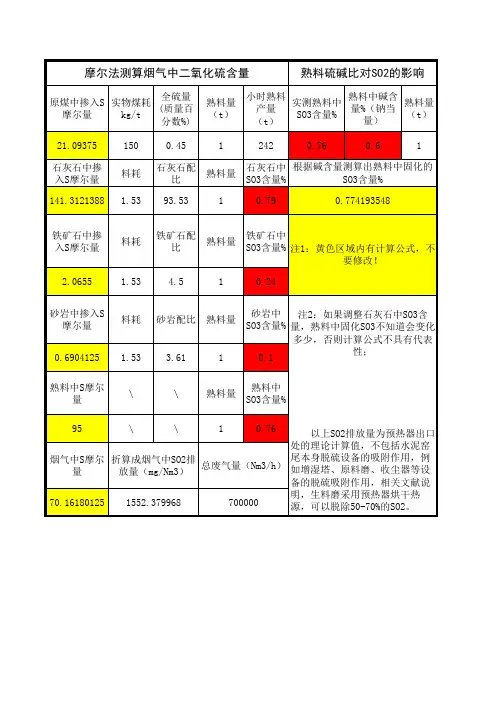 烟气中SO2计算公式