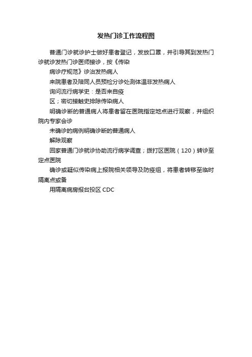发热门诊工作流程图