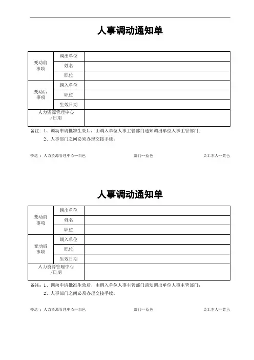 房地产集团公司人力资源部全套表格汇编