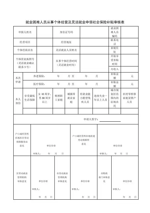就业困难人员从事个体经营及灵活就业申领社会保险补贴审核表