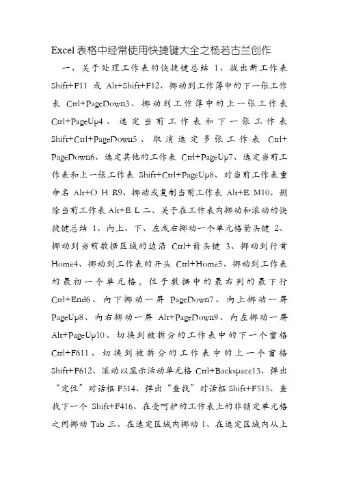 Excel表格中常用快捷键大全-快捷键大全表