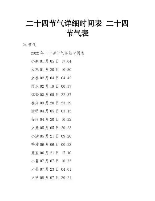 二十四节气详细时间表 二十四节气表
