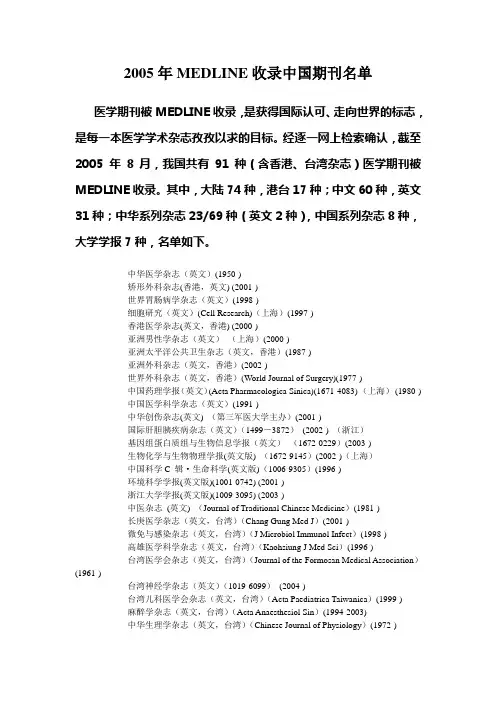 2005年MEDLINE收录中国期刊名单