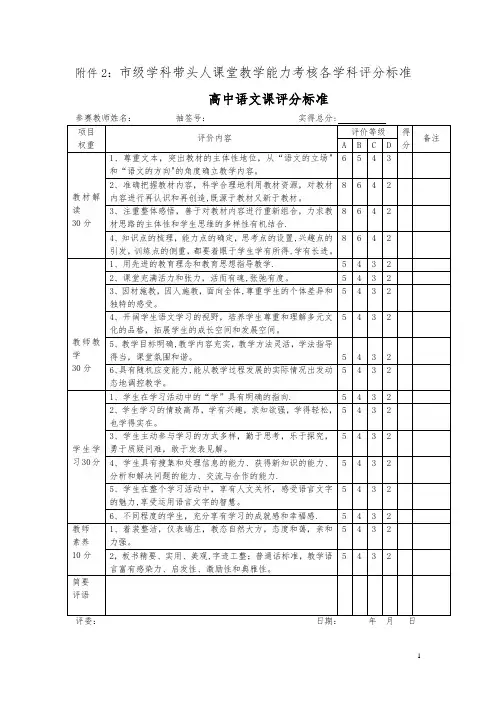 市级学科带头人课堂教学能力考核各学科评分标准【模板范本】