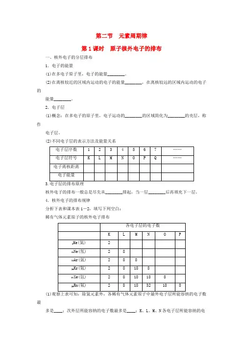 湖北省黄冈市红安县2020届高三化学一轮复习 周期律1课导学案 新人教版