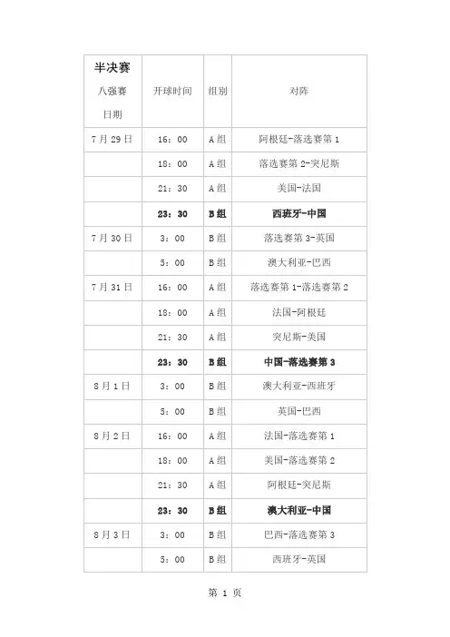 2019年伦敦奥运会男篮具体赛程及时间表共3页word资料
