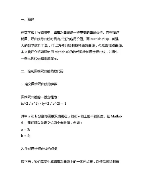 matlab画圆锥双曲线函数代码