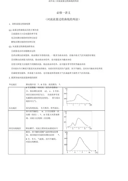 高中高三河流流量过程曲线的判读