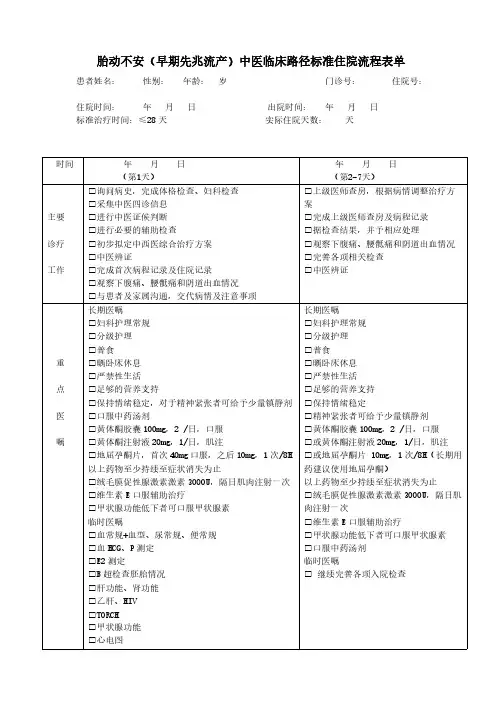 【VIP专享】胎动不安----中医临床路径单