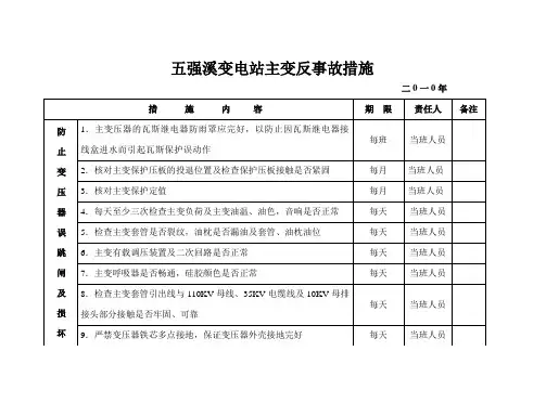 主变反事故技术措施
