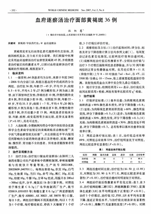 血府逐瘀汤治疗面部黄褐斑36例