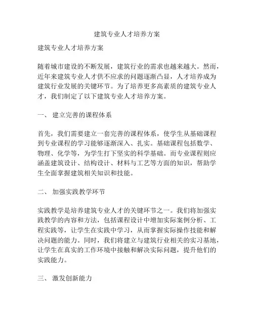 建筑专业人才培养方案