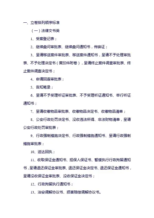 案卷装订顺序参考