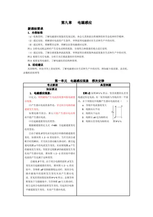 高中物理电磁感应专题复习选修3