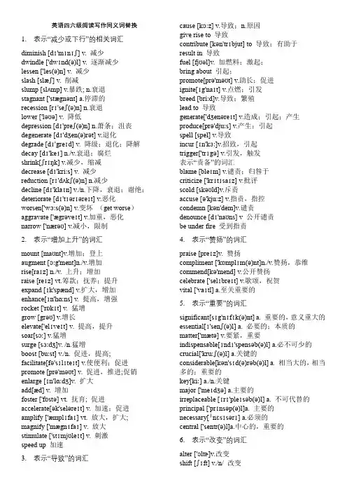英语四六级阅读写作同义词替换