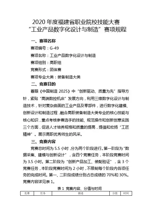 2020年度福建省职业院校技能大赛