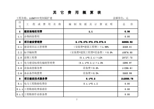 河南某变电站扩建110千伏出线间隔工程概算书