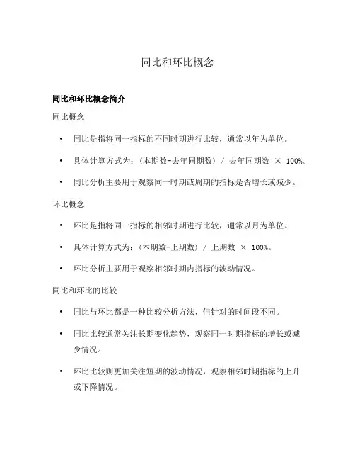 同比和环比概念