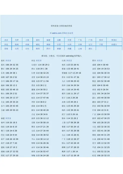 全国经纬度表