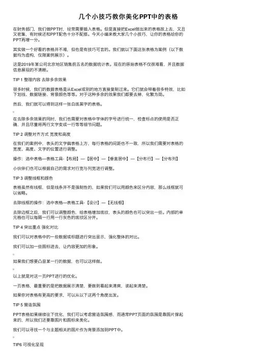 几个小技巧教你美化PPT中的表格