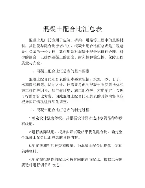 混凝土配合比汇总表