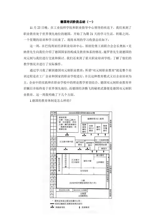 德国培训阶段总结