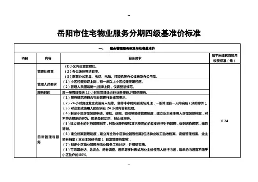 岳阳市住宅物业服务分期四级基准价标准
