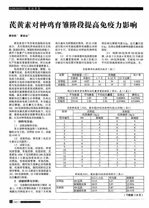 芪黄素对种鸡育雏阶段提高免疫力影响