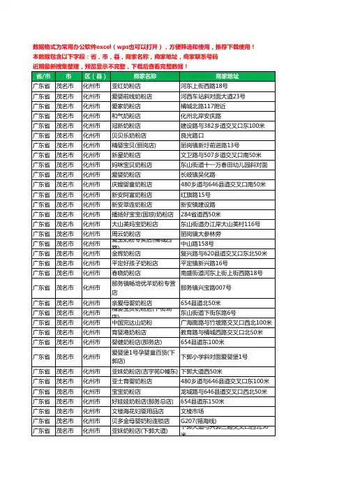 2020新版广东省茂名市化州市奶粉工商企业公司商家名录名单黄页联系电话号码地址大全42家