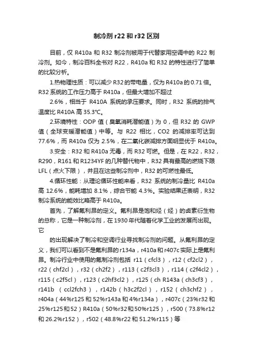 制冷剂r22和r32区别
