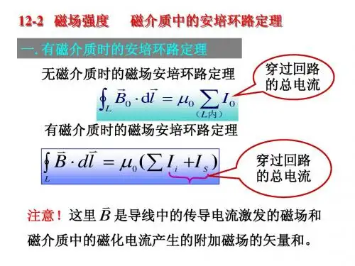12-2  磁介质中的安培环路定理